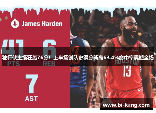 独行侠主场狂轰76分！上半场创队史得分新高63.4%命中率震撼全场